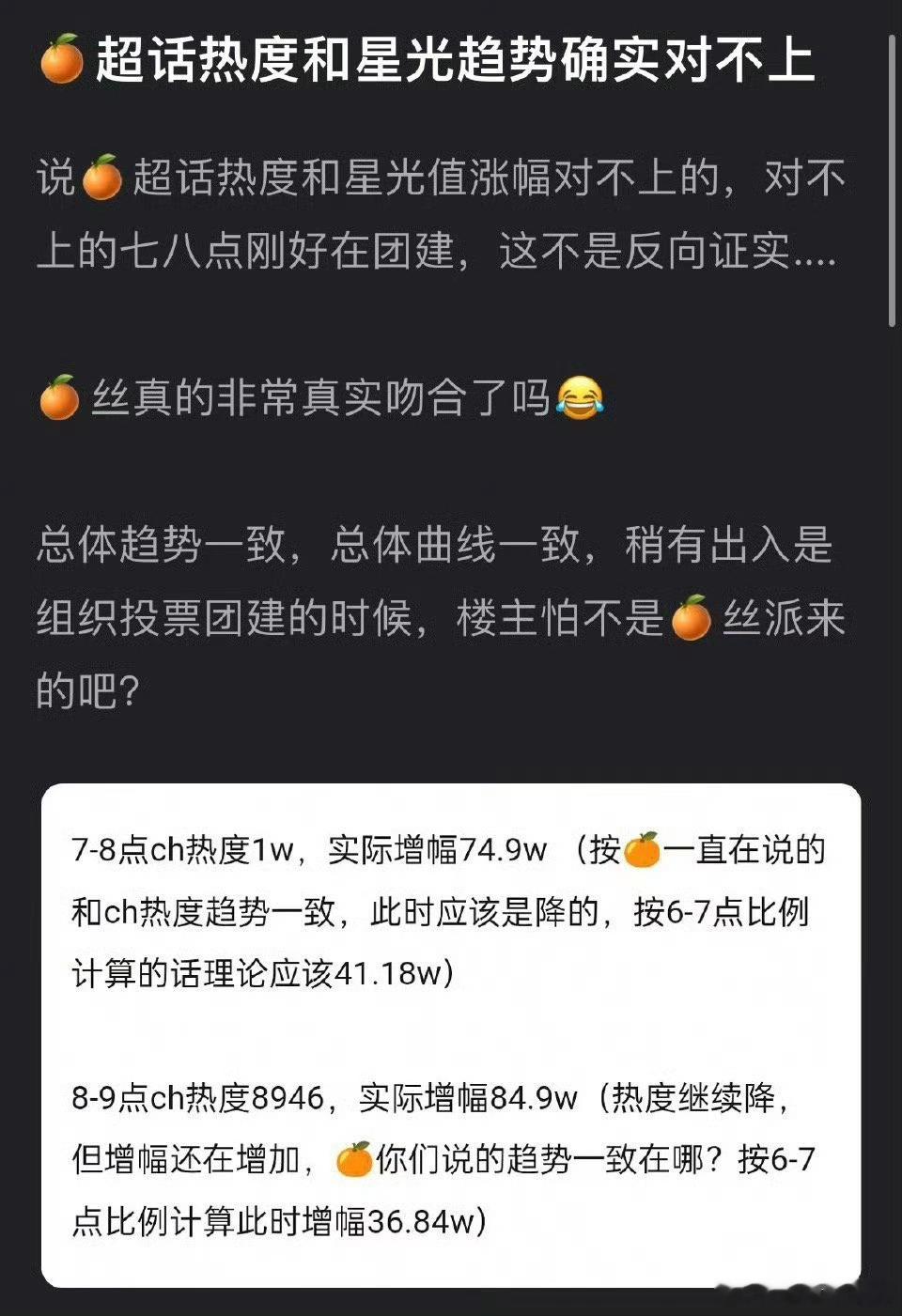 星光大赏数据异常报告人家官方号召了，那段时间不正好涨幅吗我知道鞠婧祎很牛，鞠丝很