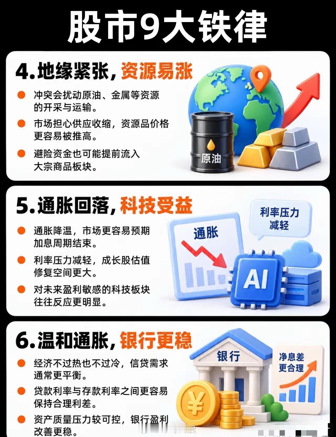 炒股必须知道的9大铁律​​​