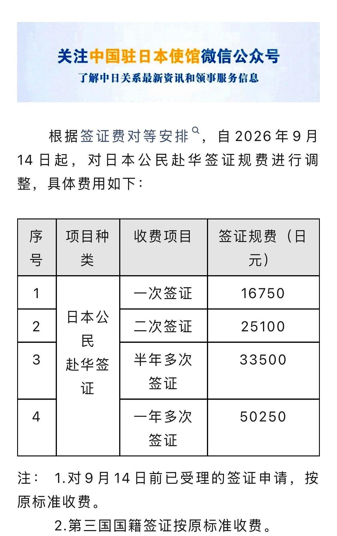 直接翻了七倍多？！从区区两千块飙到一万六！这波“暴击”看得我真是通体舒畅，连