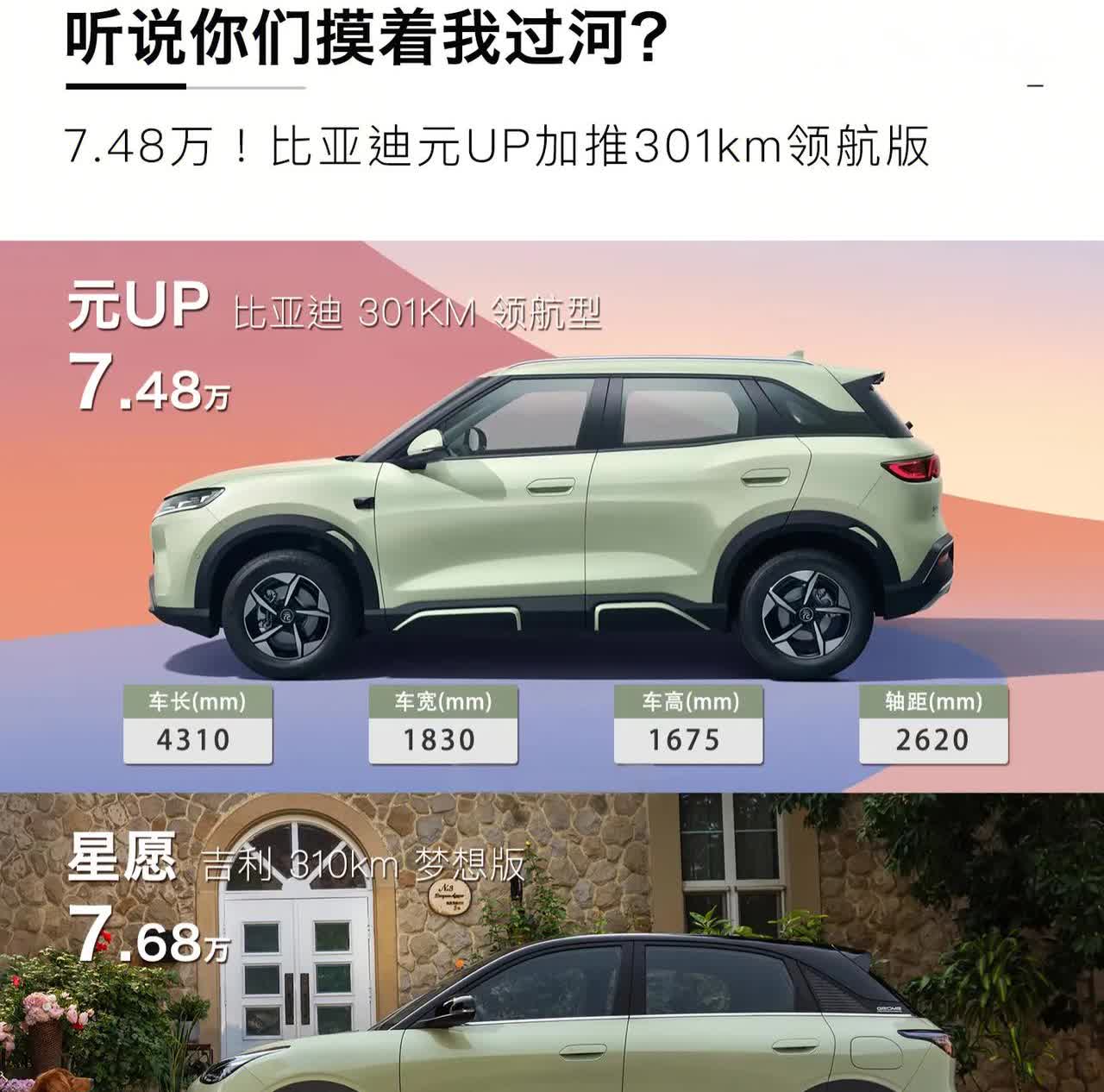 比亚迪正式反击吉利，用吉利的招数打吉利比亚迪昨晚新推出了7.48万元的元up