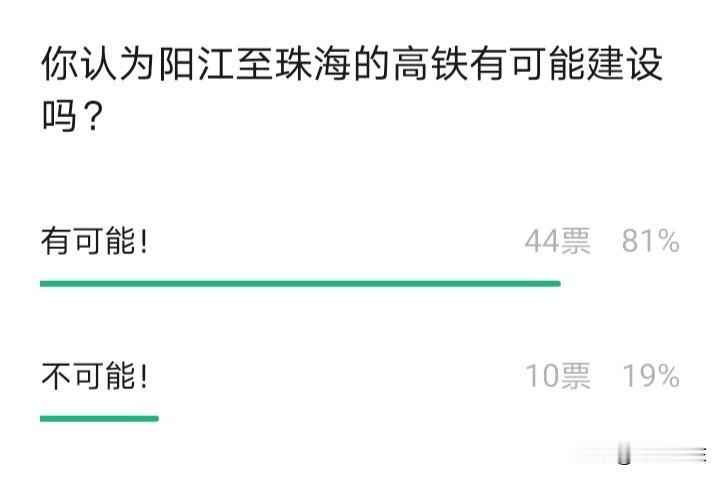 珠海至阳江的这条高铁建设可能性还有多大呢？目前，广东省珠江口西岸的铁路布局已