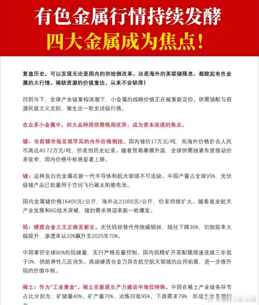 有色金属行情持续发酵，四大金属成为焦点！有色金属​​​