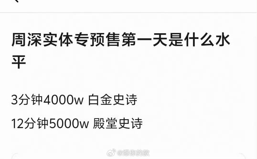周深实体专预售销量周深实体专辑预售12分钟破5000万实体专辑预售再次封神！