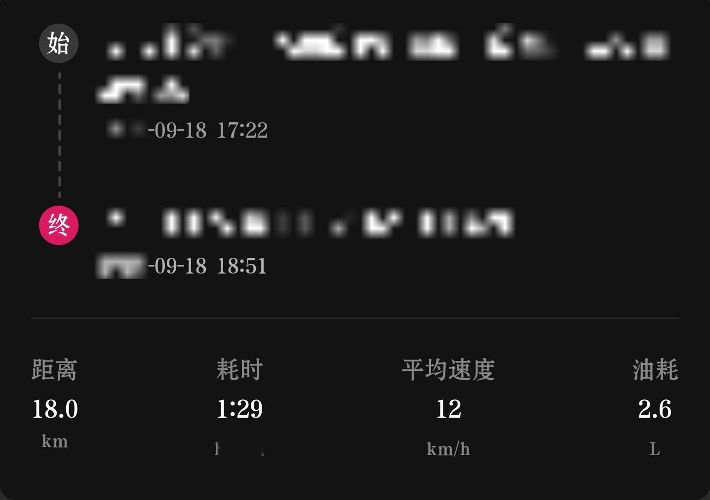 完美路况[赞][微笑]18公里，一个半小时​​​