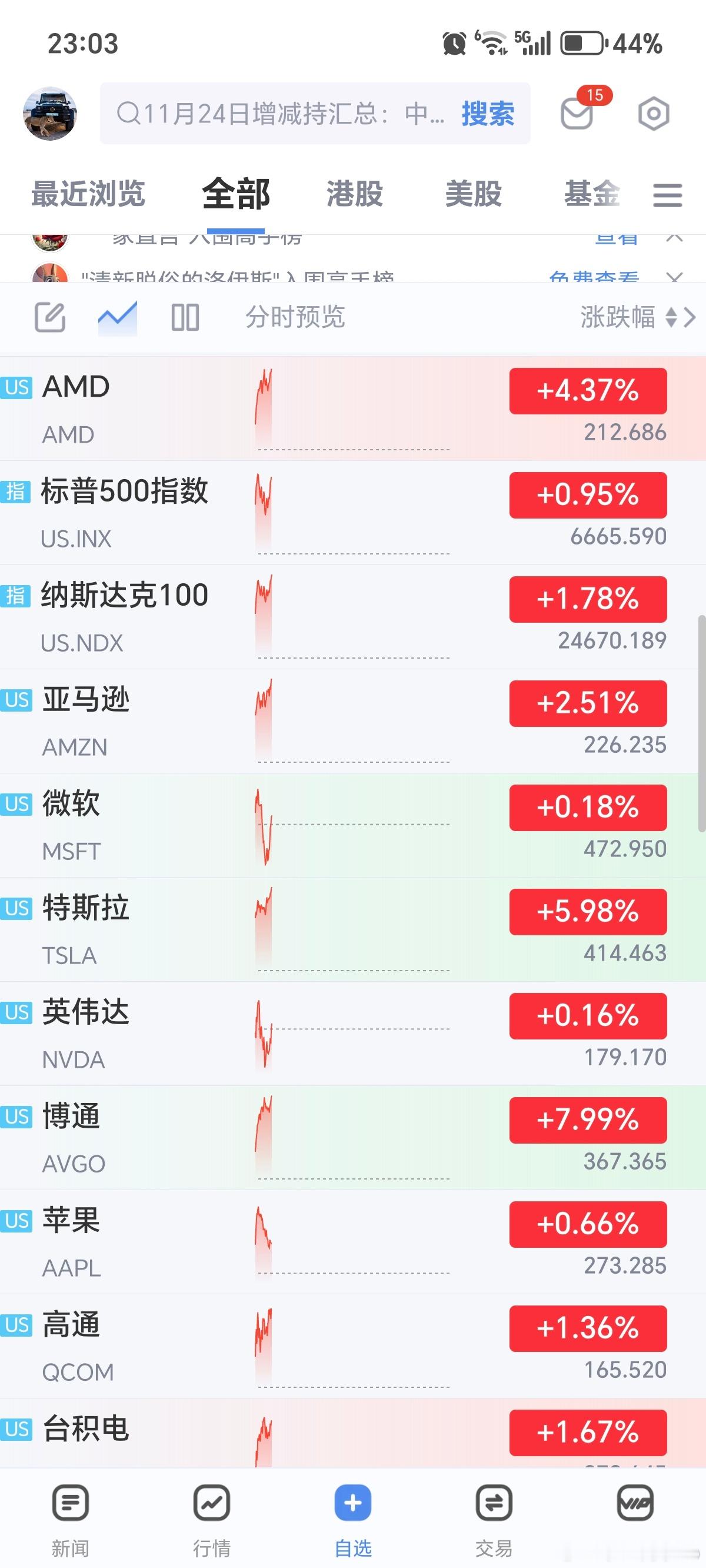 卧槽，正规啊，正规。。。