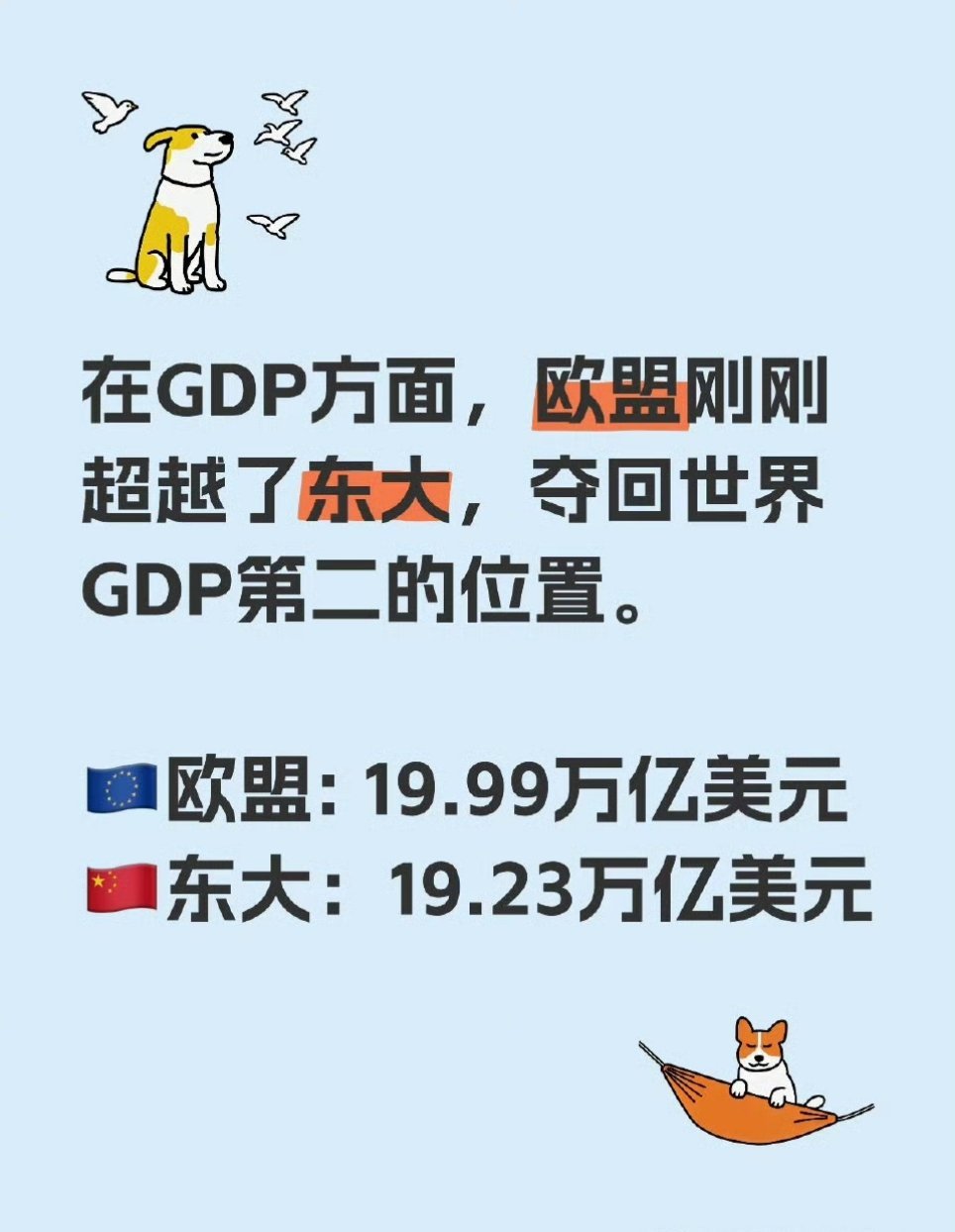 恭喜欧盟​​​