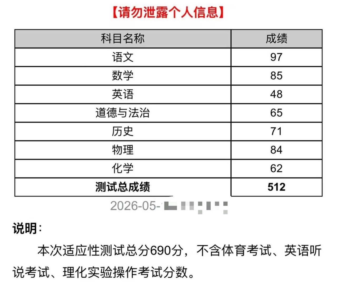 一模这个分能去哪个学校一模这个分数有点崩溃，不知道能选什么学校了，现在在海珠区