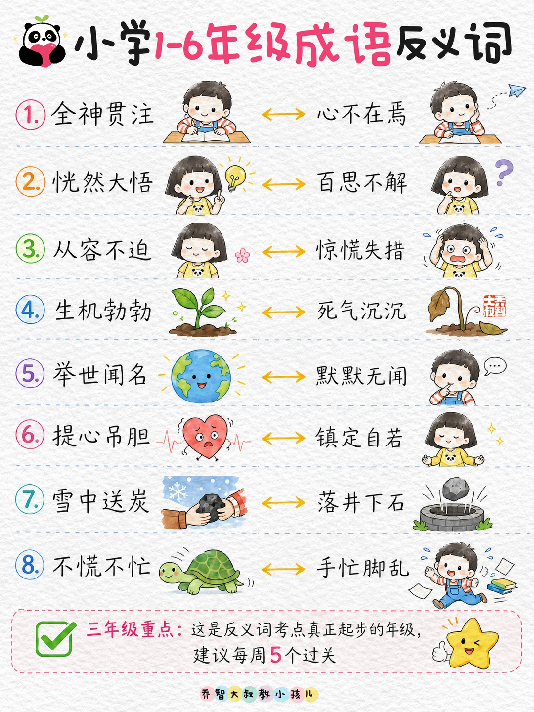小学1-6年级成语反义词🔥