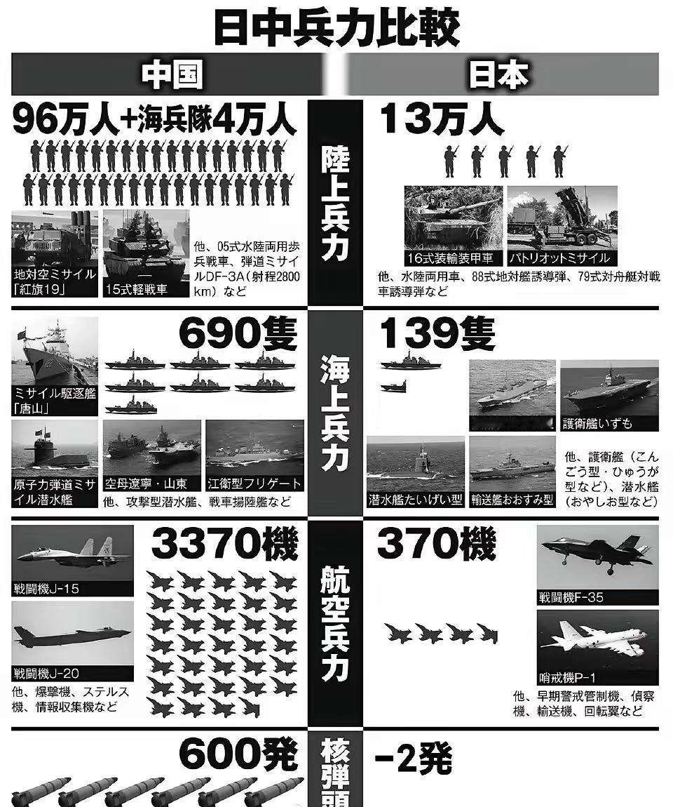 金灿荣：在日本军事松绑前，解决台湾问题刻不容缓2月10日，金灿荣教授公开发