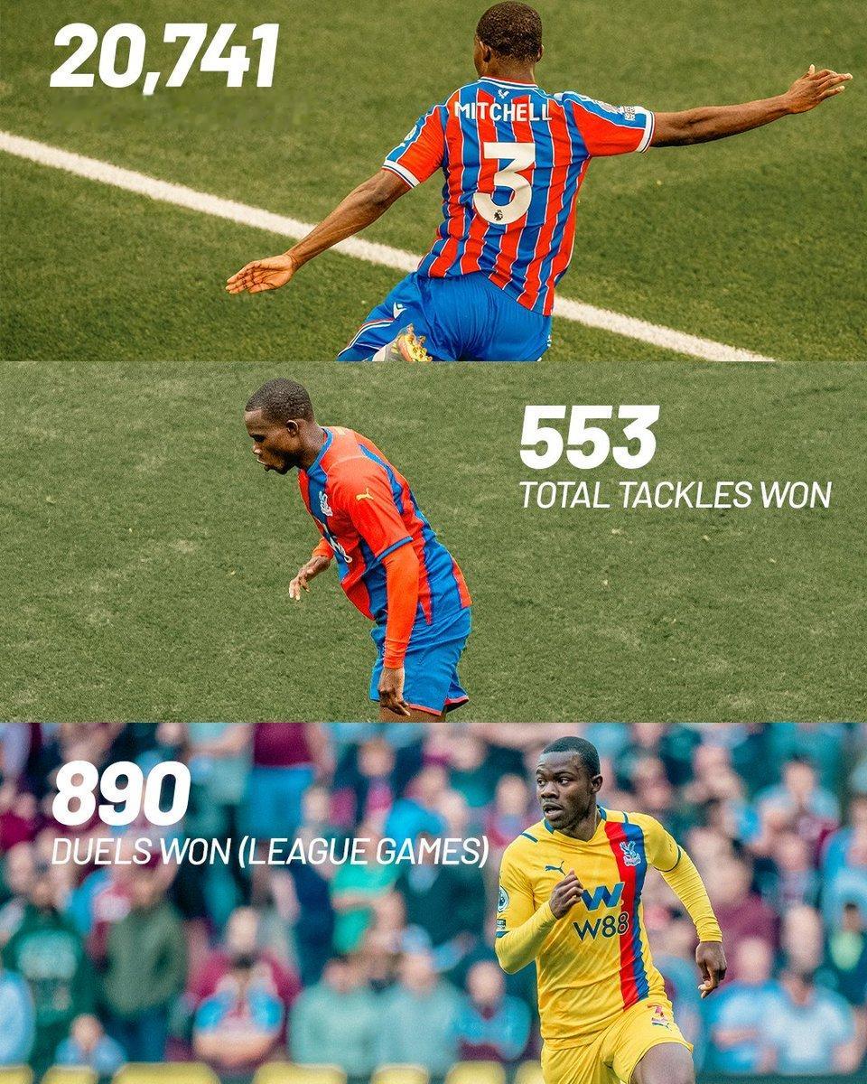 米切尔迎来我鹰生涯250场里程碑🔴🔵🏟️代表水晶宫出场250次⏱️累