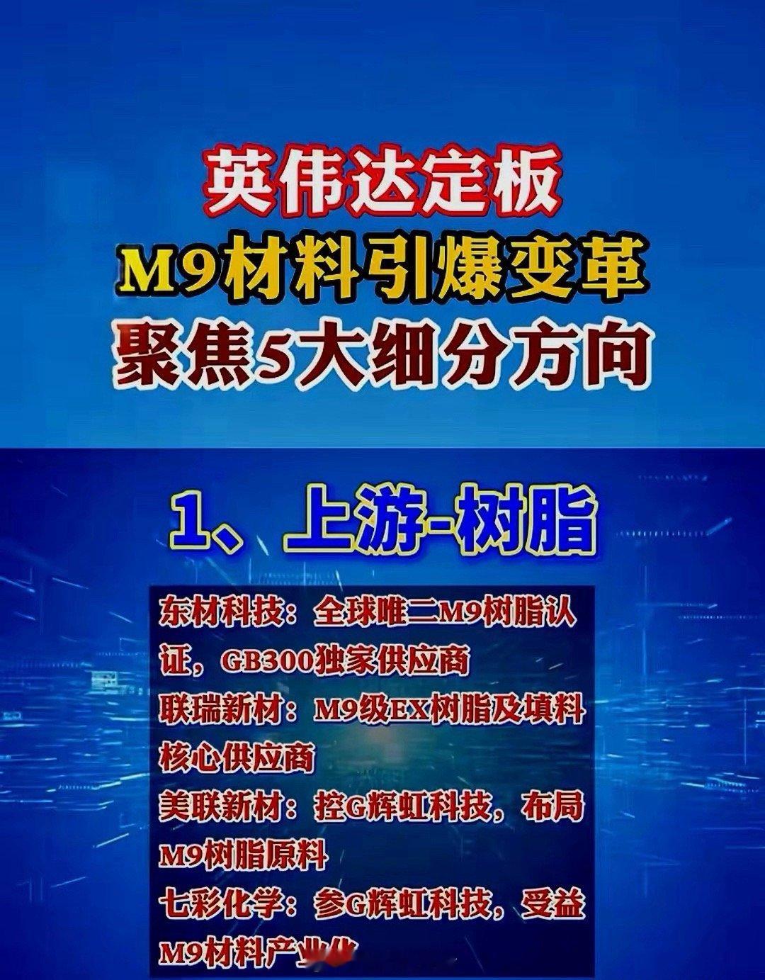 英伟达相关产业链受关注，M9材料领域聚焦五大细分方向：一是以上游树脂为核心，东材