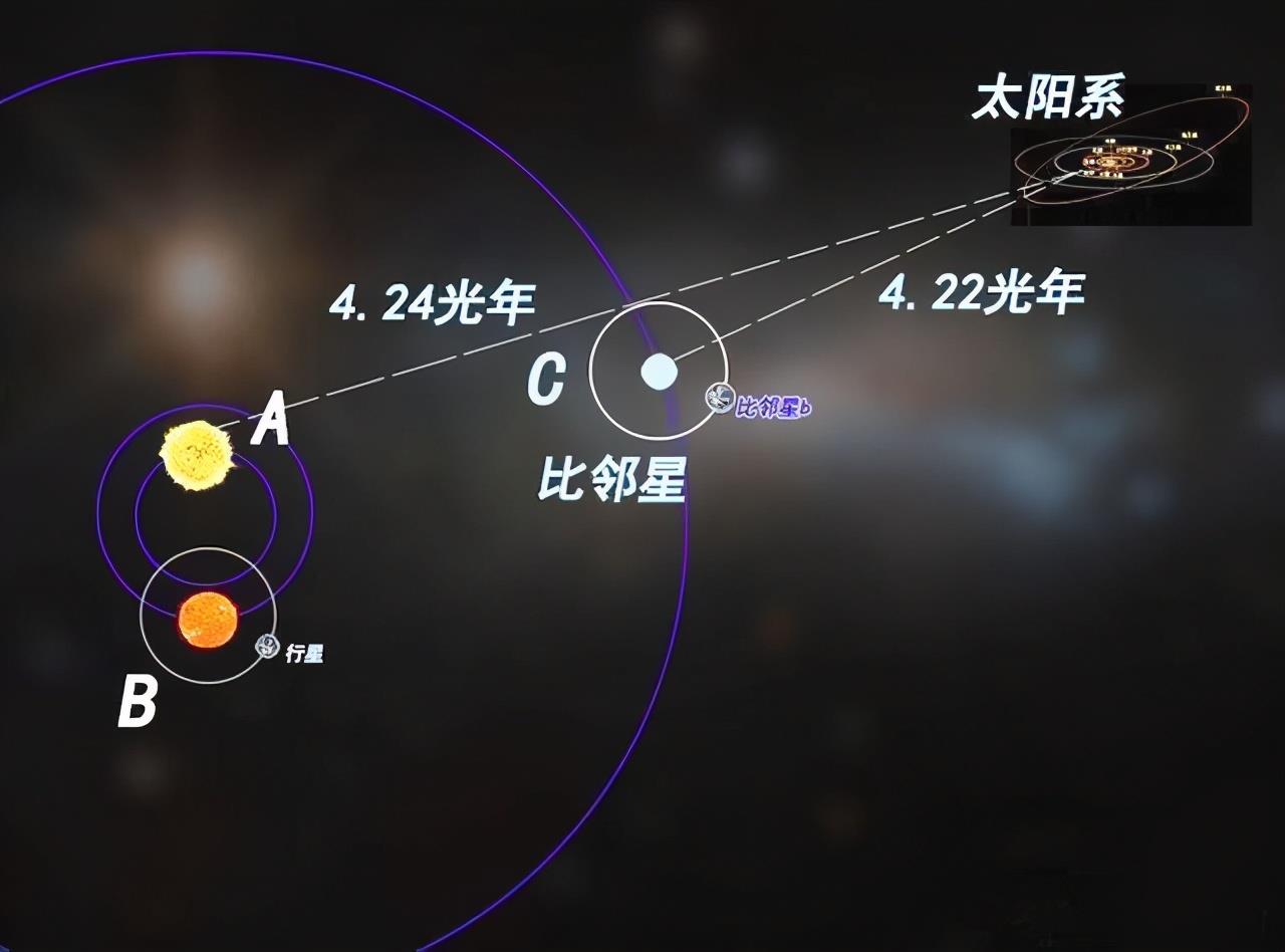 <em>武汉亨利体育怎么样</em>神秘闪耀引发研究：对恒星、行星和生命探索的意义