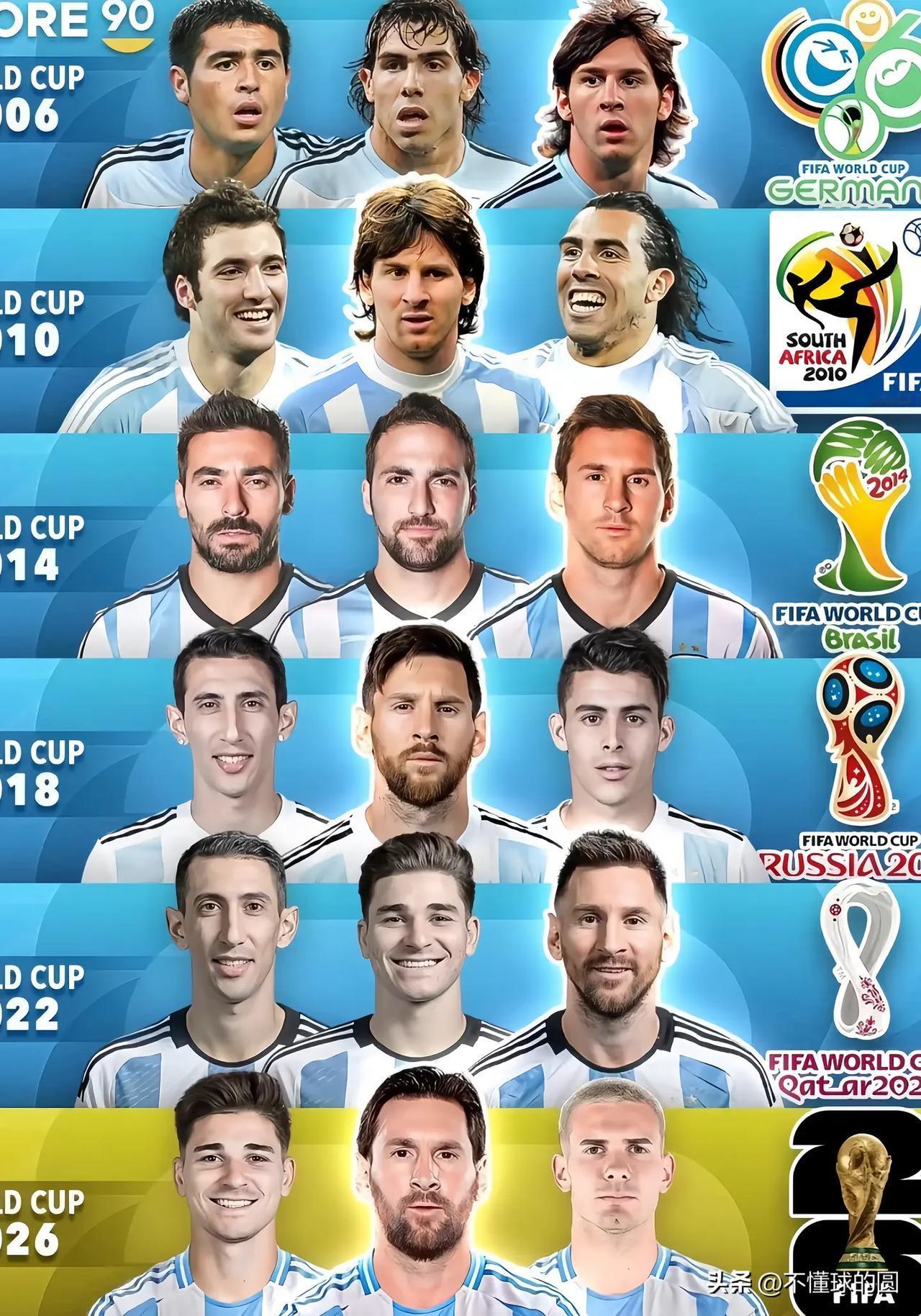 2026美加墨世界杯，双骄的落幕之战。梅西和C罗，是足坛上，唯二参加6届世界杯