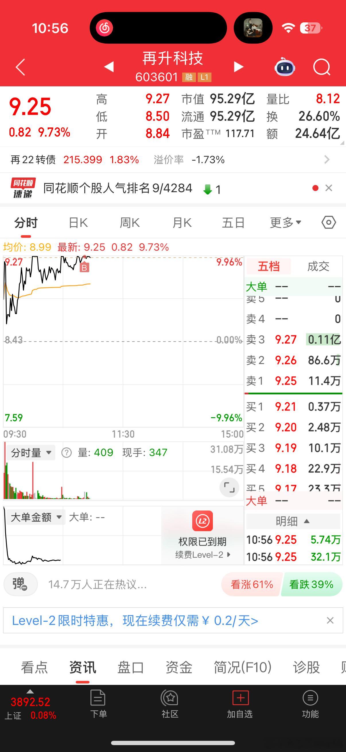 烂板出妖股，干一手$再升科技sh603601$作业背景：航天+半导体+家电三