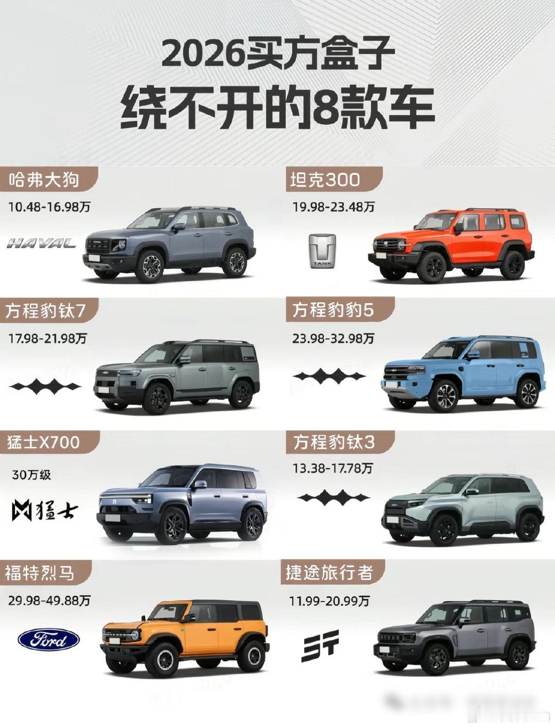 图上这八款方盒子越野车让你选的话，选哪个？🤔​
