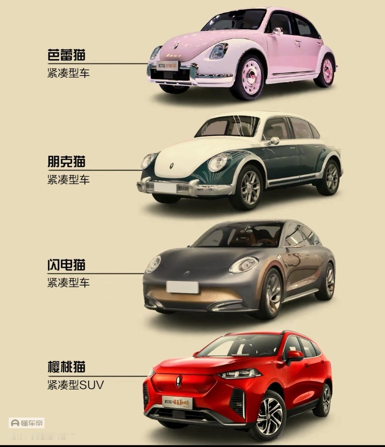 欧拉虽然销量不尽人意，但是欧拉产品的外观设计却时刻在线，抛析一下为什么欧拉的销量