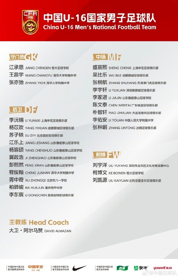 U16国足新一期集训名单中国足协公布U16男足集训名单，刘凯源、李佑安、张林峒