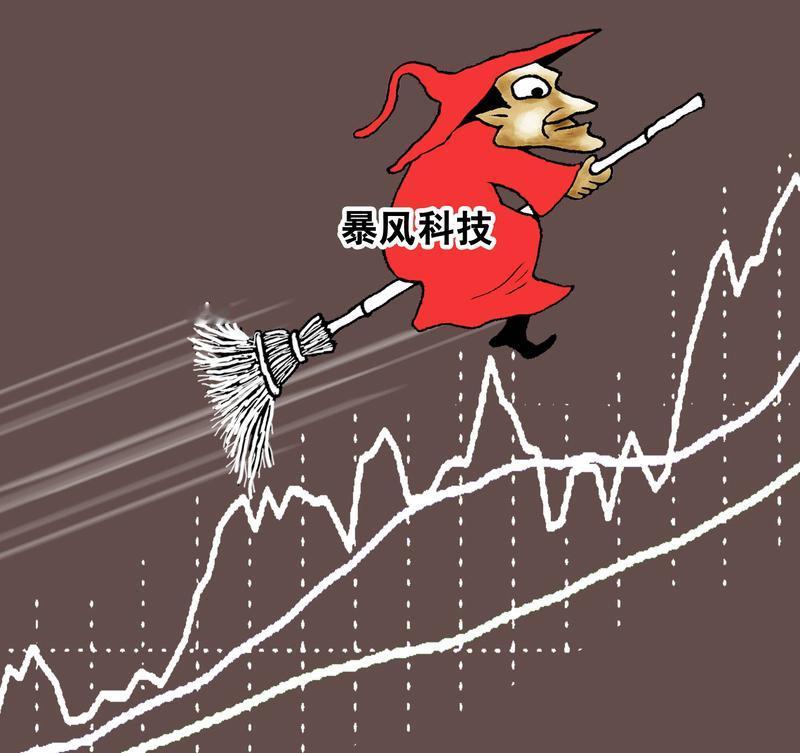 短期股价与业绩无关，长期股价与业绩完全相关！著名投资大师格雷厄姆说，市场短期