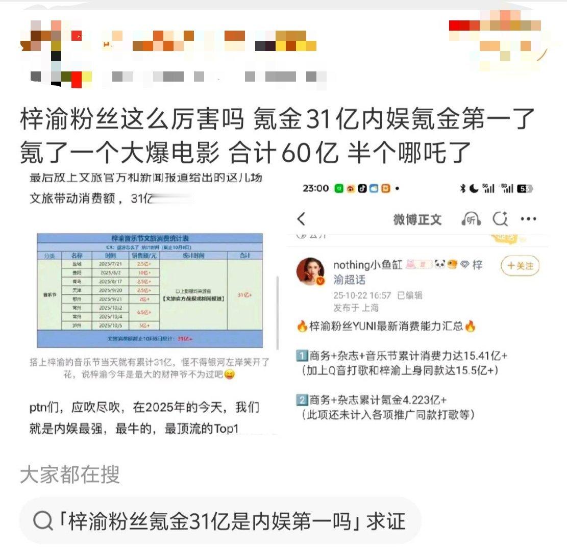 我热.....谁敢看​​​