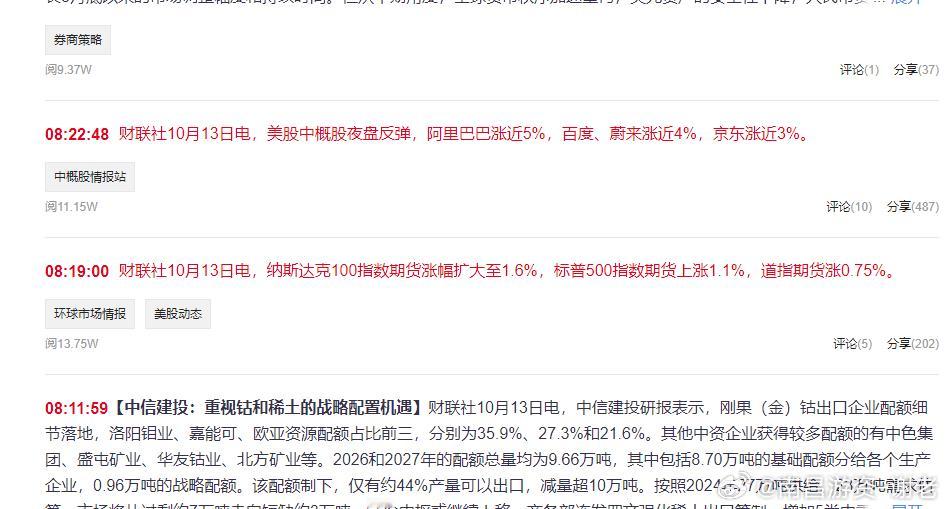 看这情况应该没有4.7那么惨，起码今天没有那么惨可以定义为翻版4.7​​​
