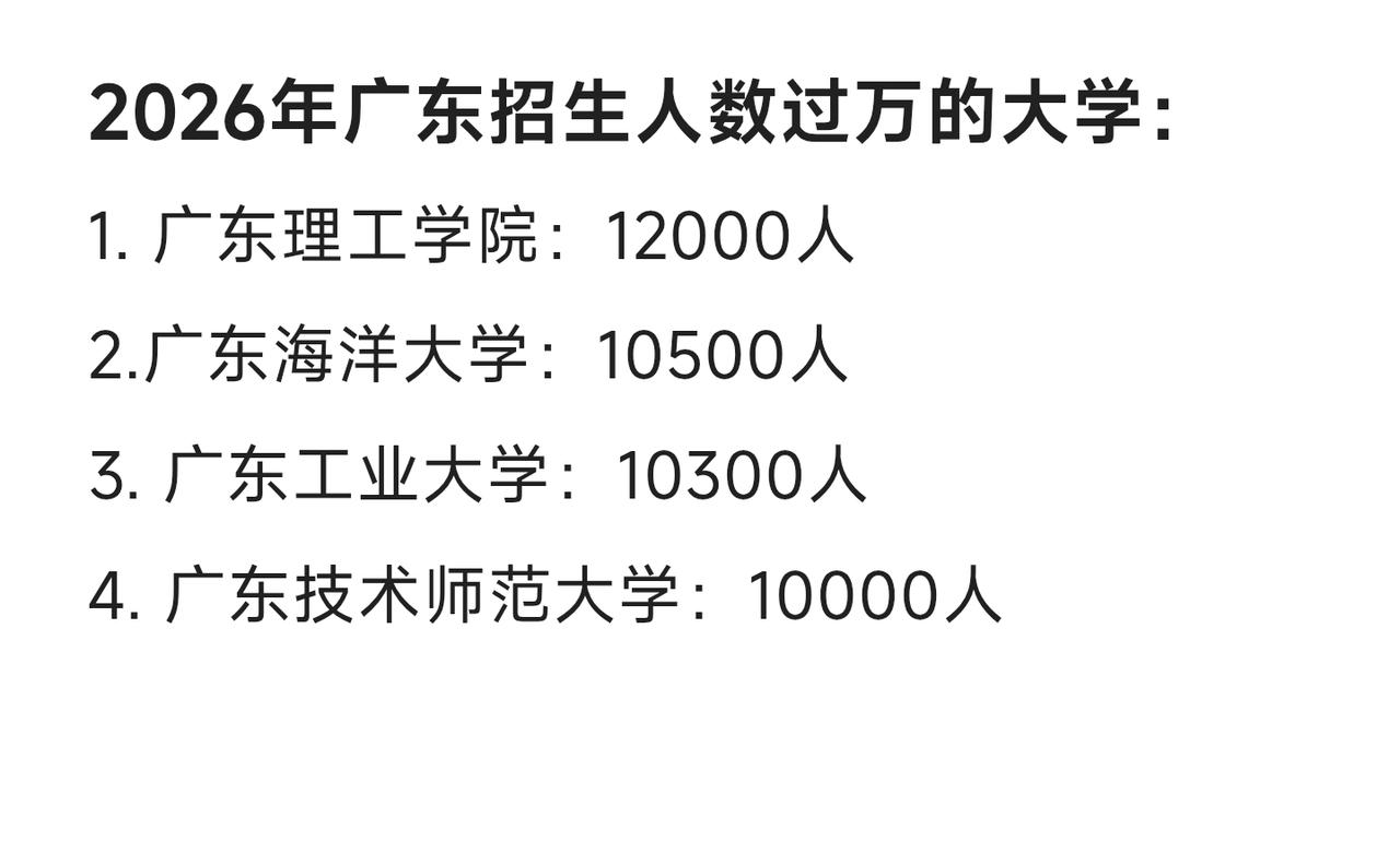 2026年广东招生人数过万的大学目前有4所，分别是：1.广东理工学院：120
