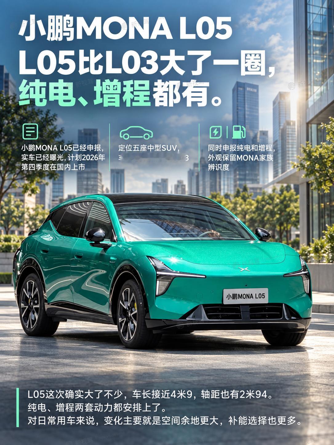 小鹏MONAL05第四季度上市，等等党又赢了？小鹏MONAL05计划第四季