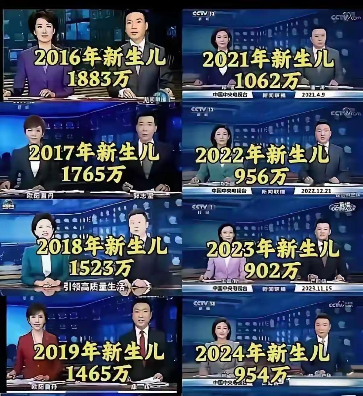 仅仅8年时间，这一关乎国运的数据，竟然萎缩了一半！中华文化，是一个奉行多子多
