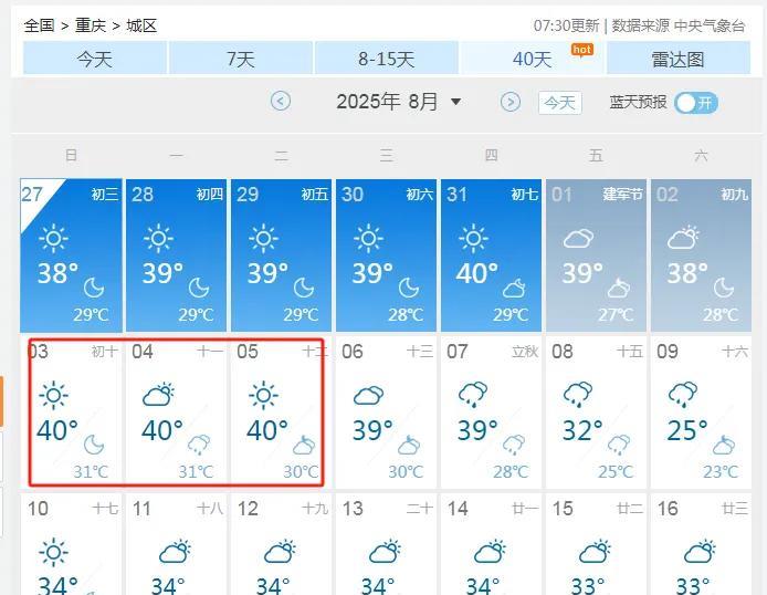这几天，重庆的天气挺奇怪的，虽然温度很高，都是37℃以上的高温，但是，说实话一点
