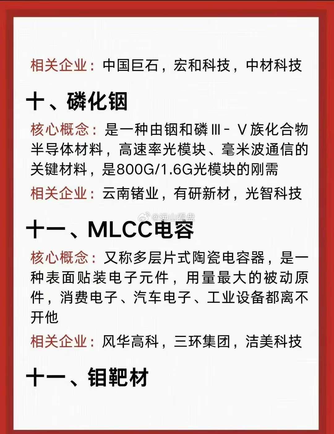半导体材料全景图，15大核心方向企业梳理2026年全球半导体资本开支维持高位，A