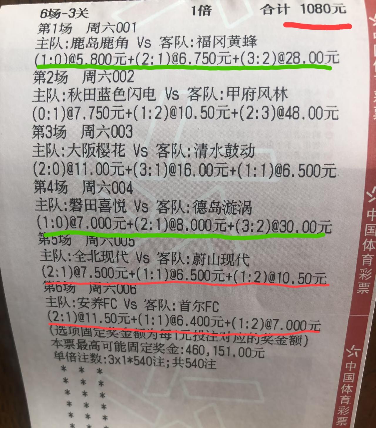 这张投注金额1080块的票，方向还是非常明确的，就看他猜的比分和比赛最终的结果是