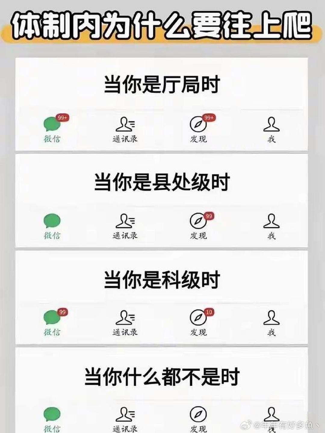 一张图带你看懂体制内为啥要往上爬