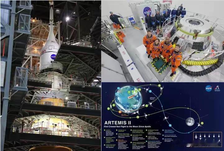 1. 中美登月竞赛：中国锚定2030年前登月美国计划推迟：中国锚定2030年前