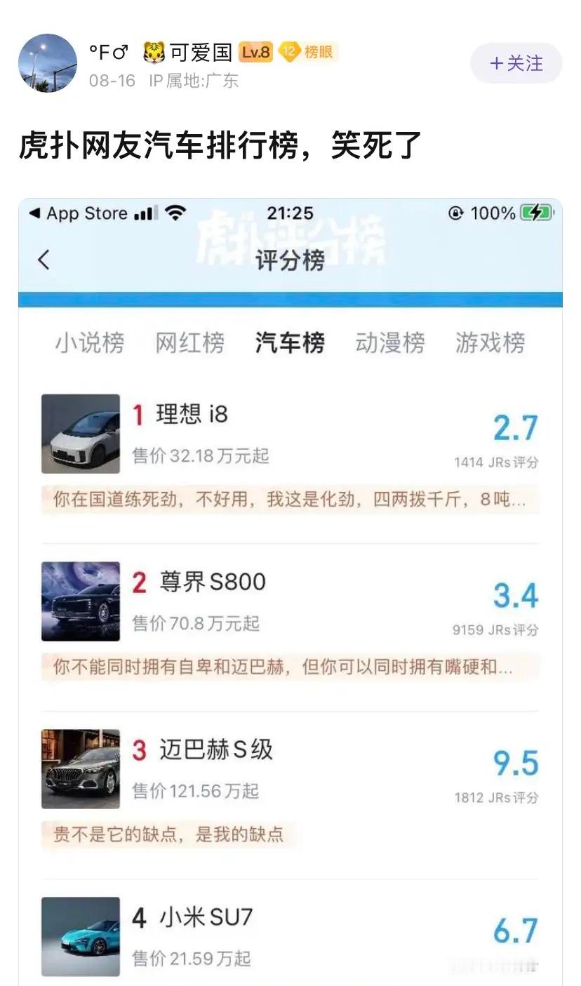 虎扑网友对汽车下手了……​​​