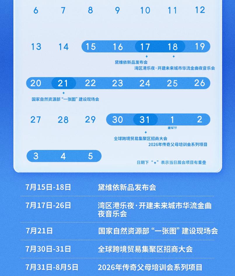 【南沙开会降温！】在上半年开会不断之后，进入6月7月之后，南沙集中开大会开始降温