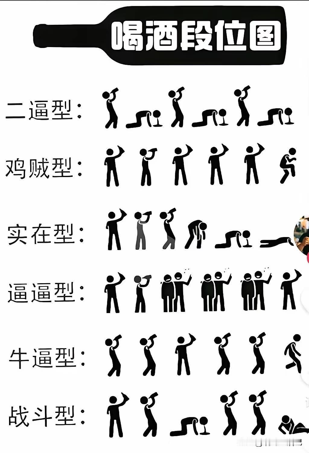 我是实在型，你呢？