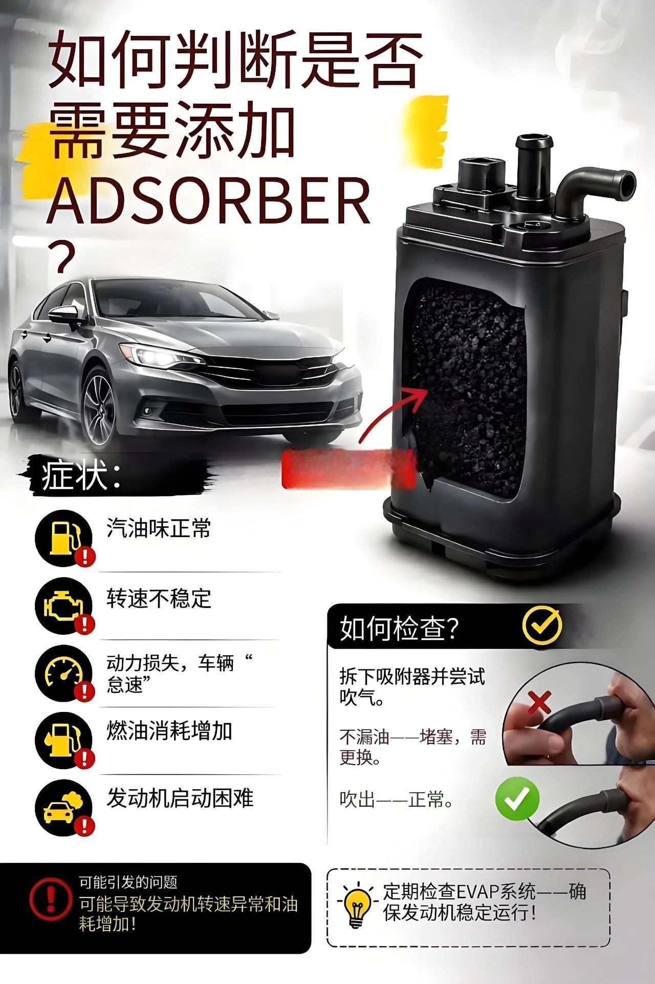 最近发现加油后车里老有奇怪的状况，整理了下这些异常表现👇❌发动机转速忽