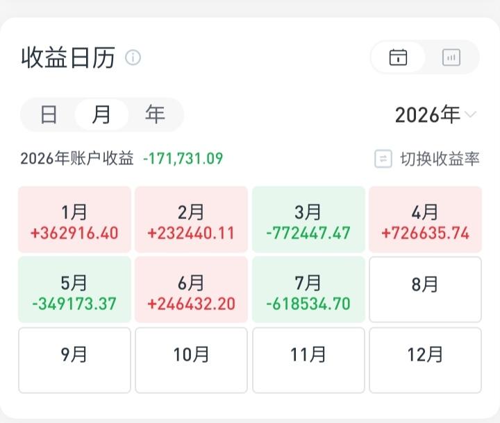 2023年7月的某天，我走在大街上，突然被人塞进汽车，带到了警察局。8月的一天，