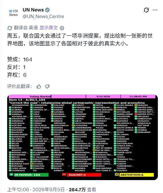 联合国通过地图决议，这是唯物主义的胜利，物质第一性的胜利航海层面，现在早就不