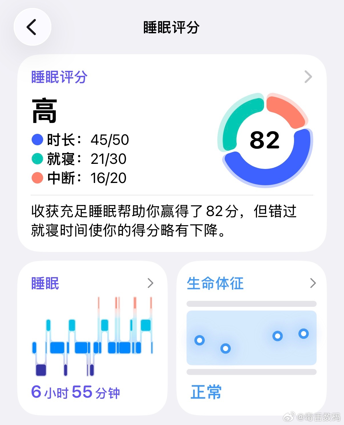 昨天睡了将近7小时，结果睡眠评分82分