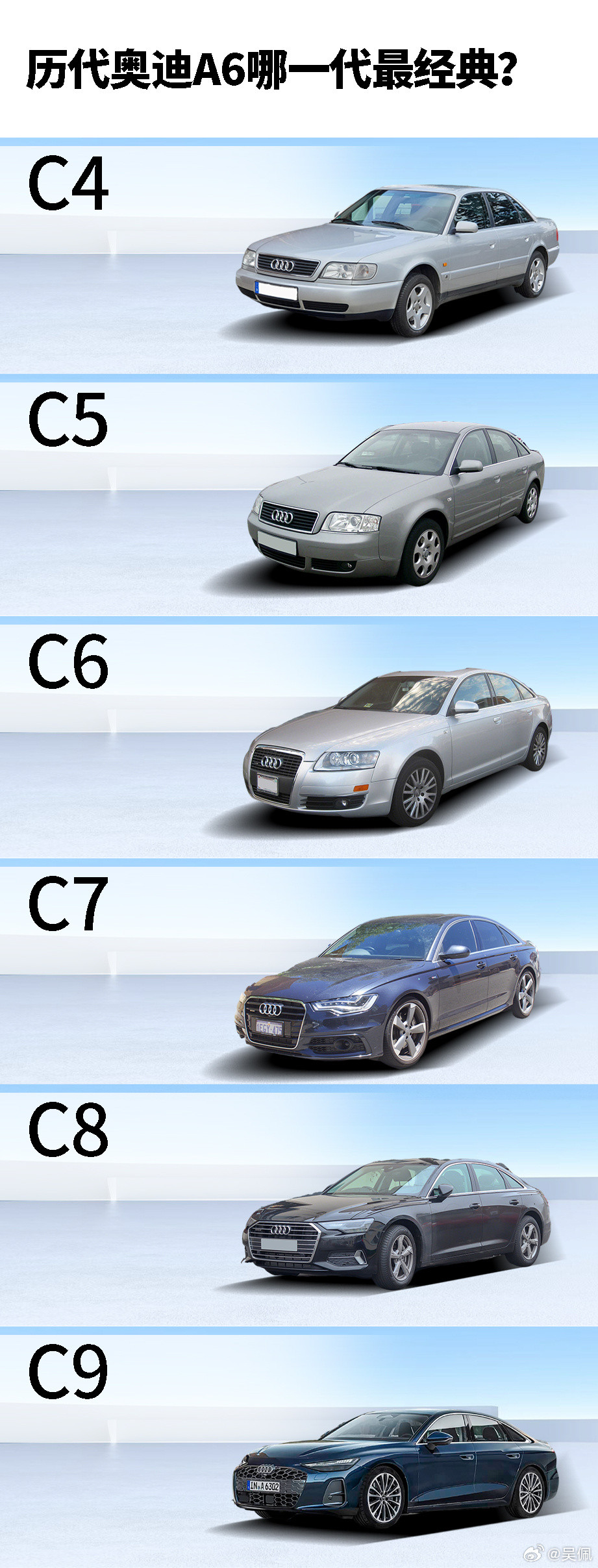 今晚就要上市了，哪一代奥迪A6给你留下最好的印象？全新奥迪A6LC级豪华轿车风向