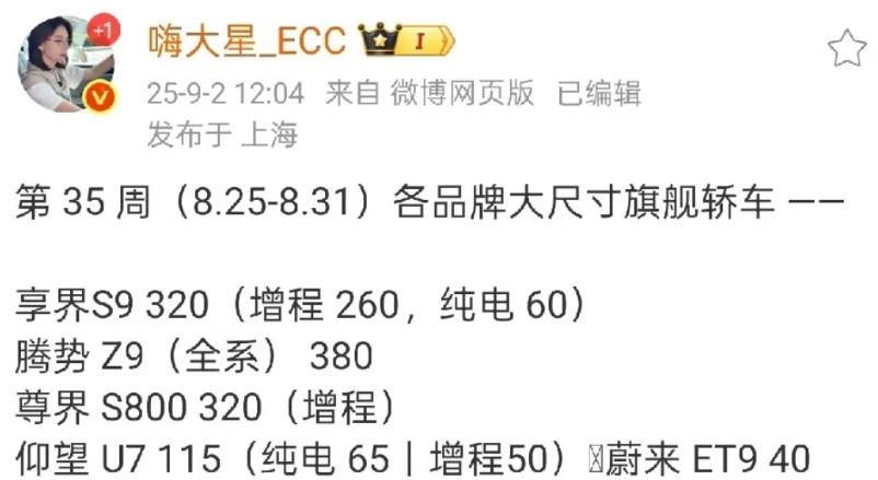 尊界S800的销量就快要追上腾势Z9了，且已追平享界S9了。尊界S800上周