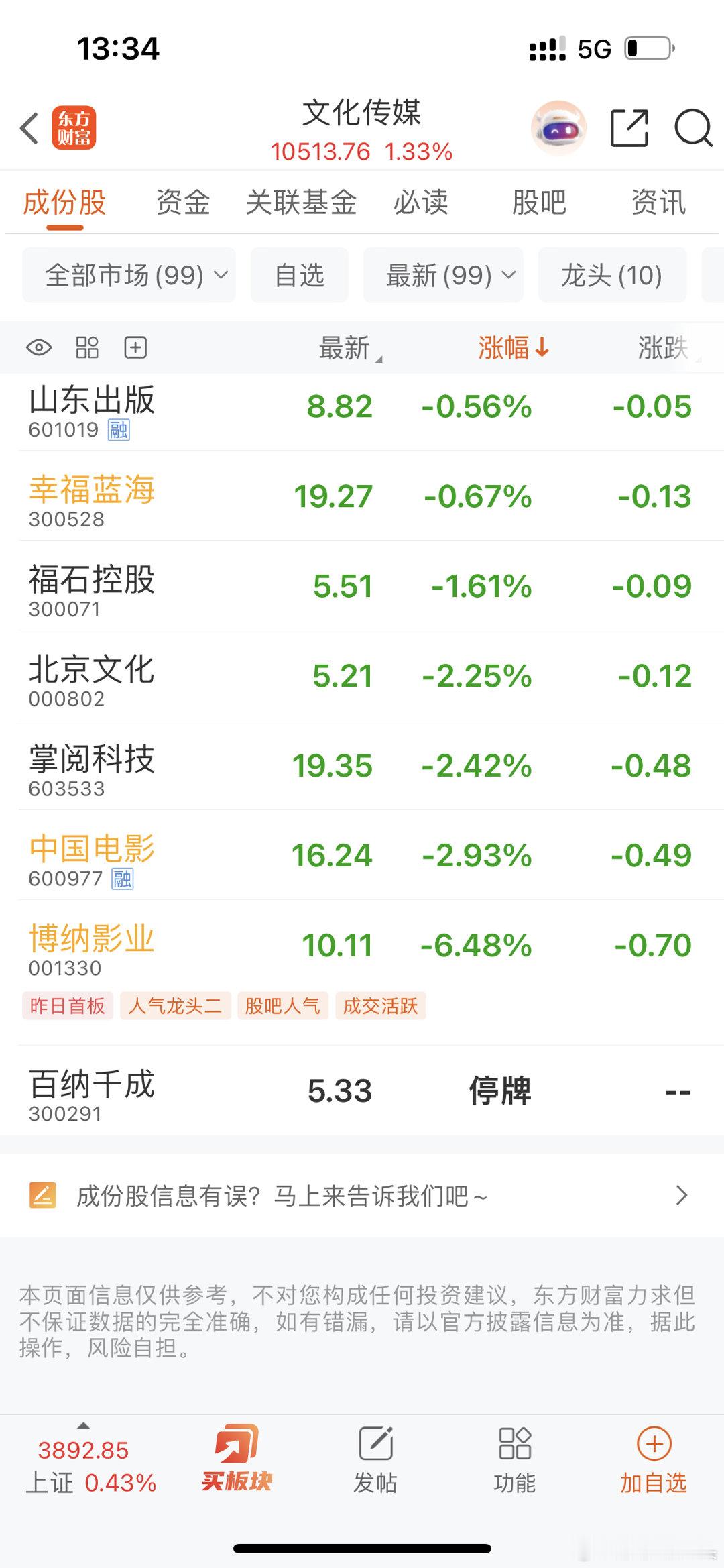 今天睡地板，明天当老板！