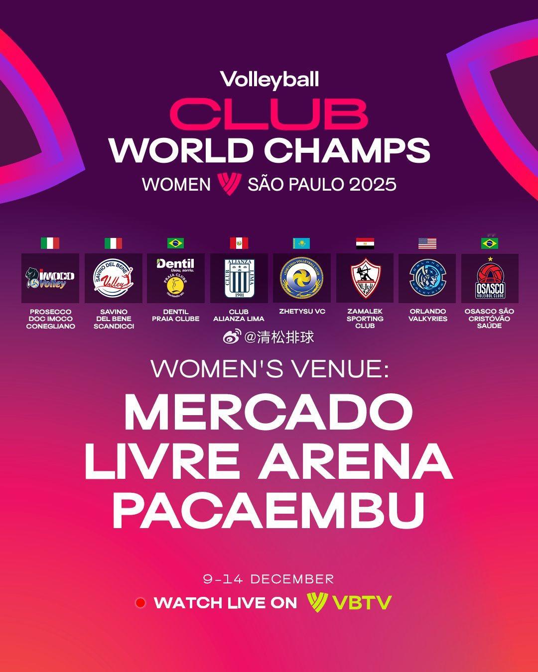 2025年女排世俱杯参赛球队A组：哈萨克斯坦泽蒂苏🇰🇿、意大利斯坎迪奇🇮?