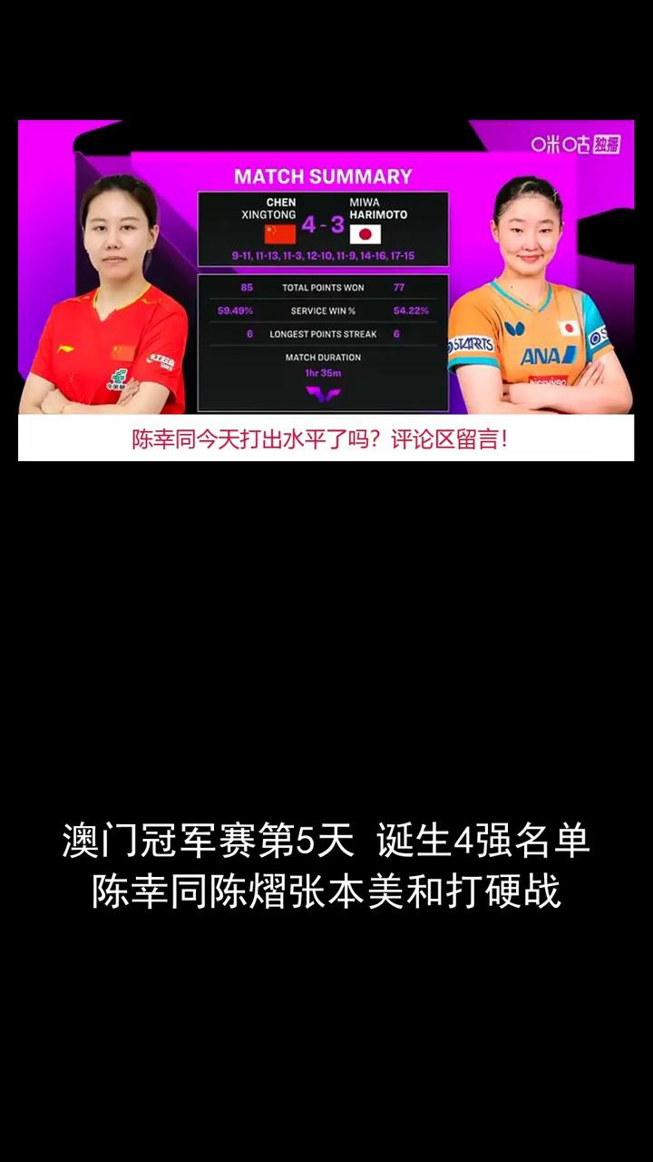陈幸同今天打出水平了吗？评论区留言。澳门冠军赛第5天诞生4强名单：陈幸同、陈熠