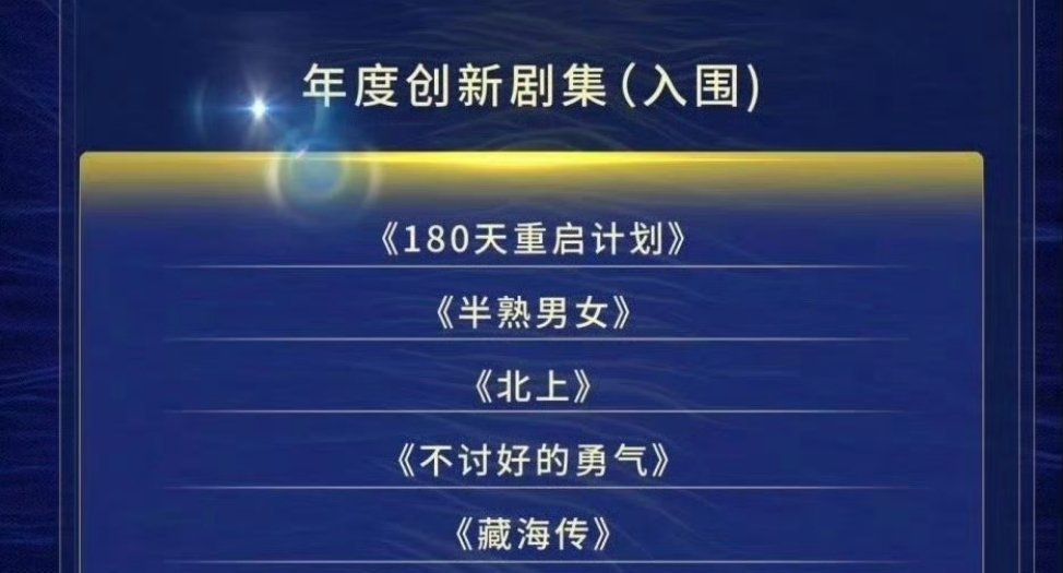 藏海传入围了第8届初心榜名单！​​​