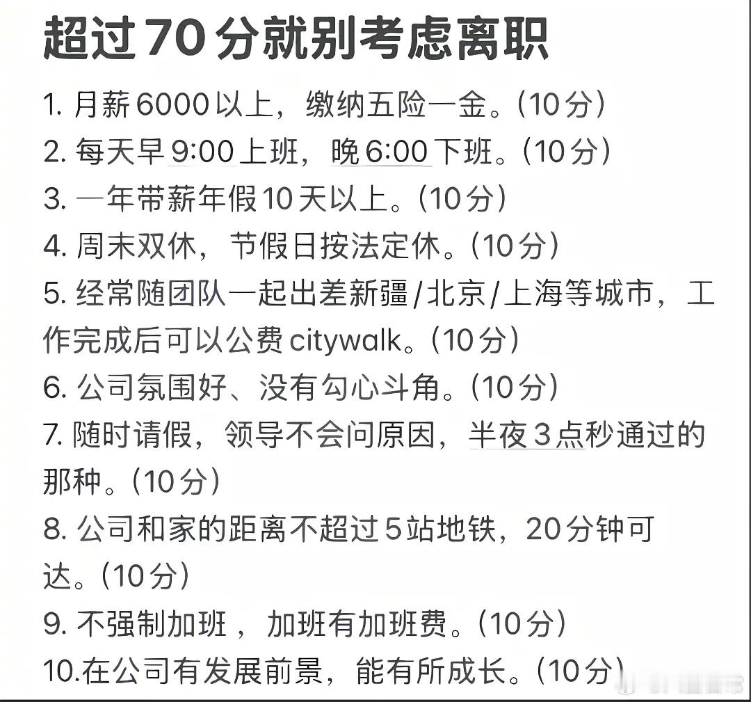 你的工作多少分😂