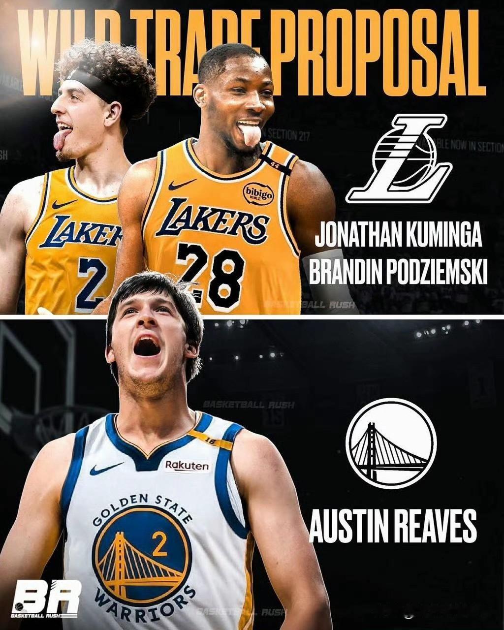 如果这笔交易达成的话，湖人与勇士将是双赢。湖人送出里夫斯，这是湖人阵中唯一可以交