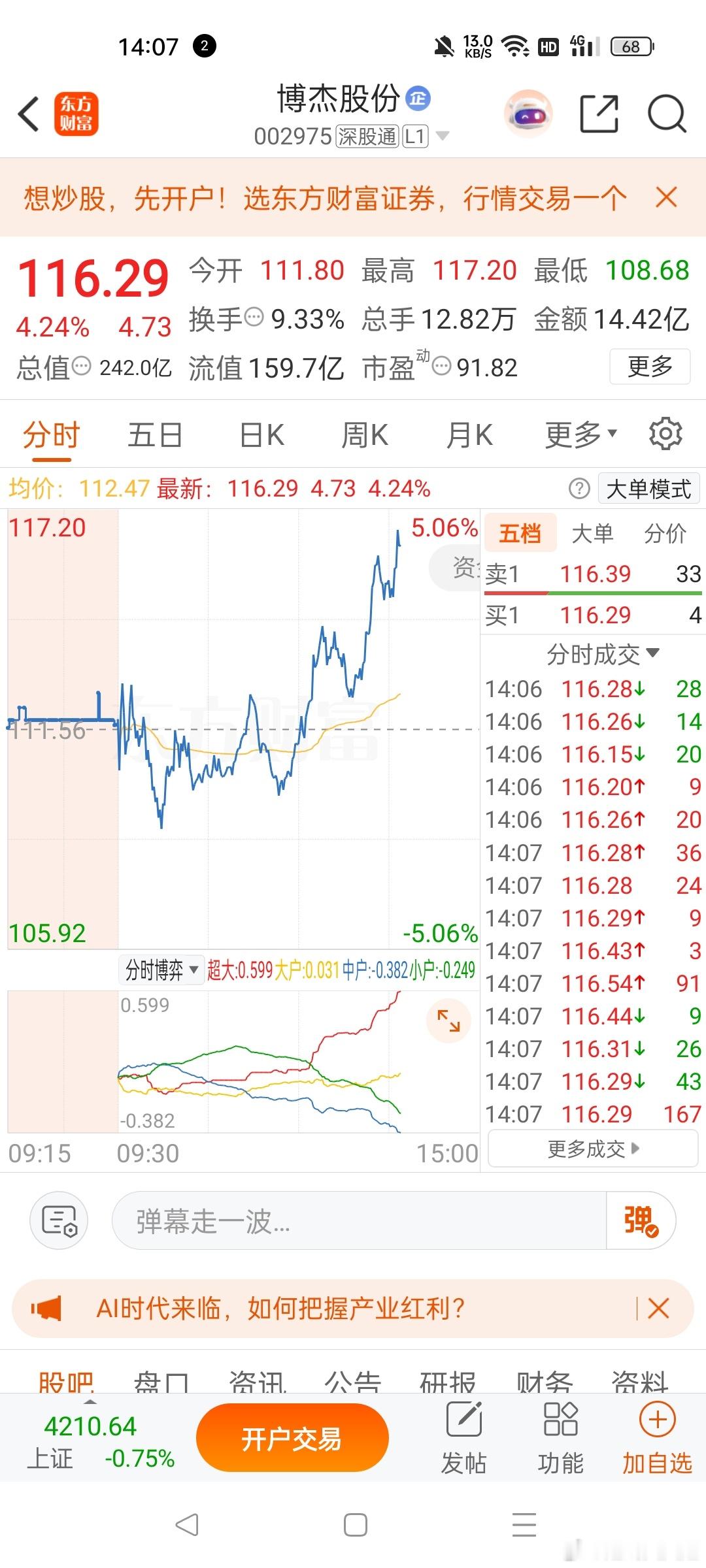 今天要不是因为这个行情，我都可能不会走这么早这个博杰股份，哎太难了，开仓的泰坦