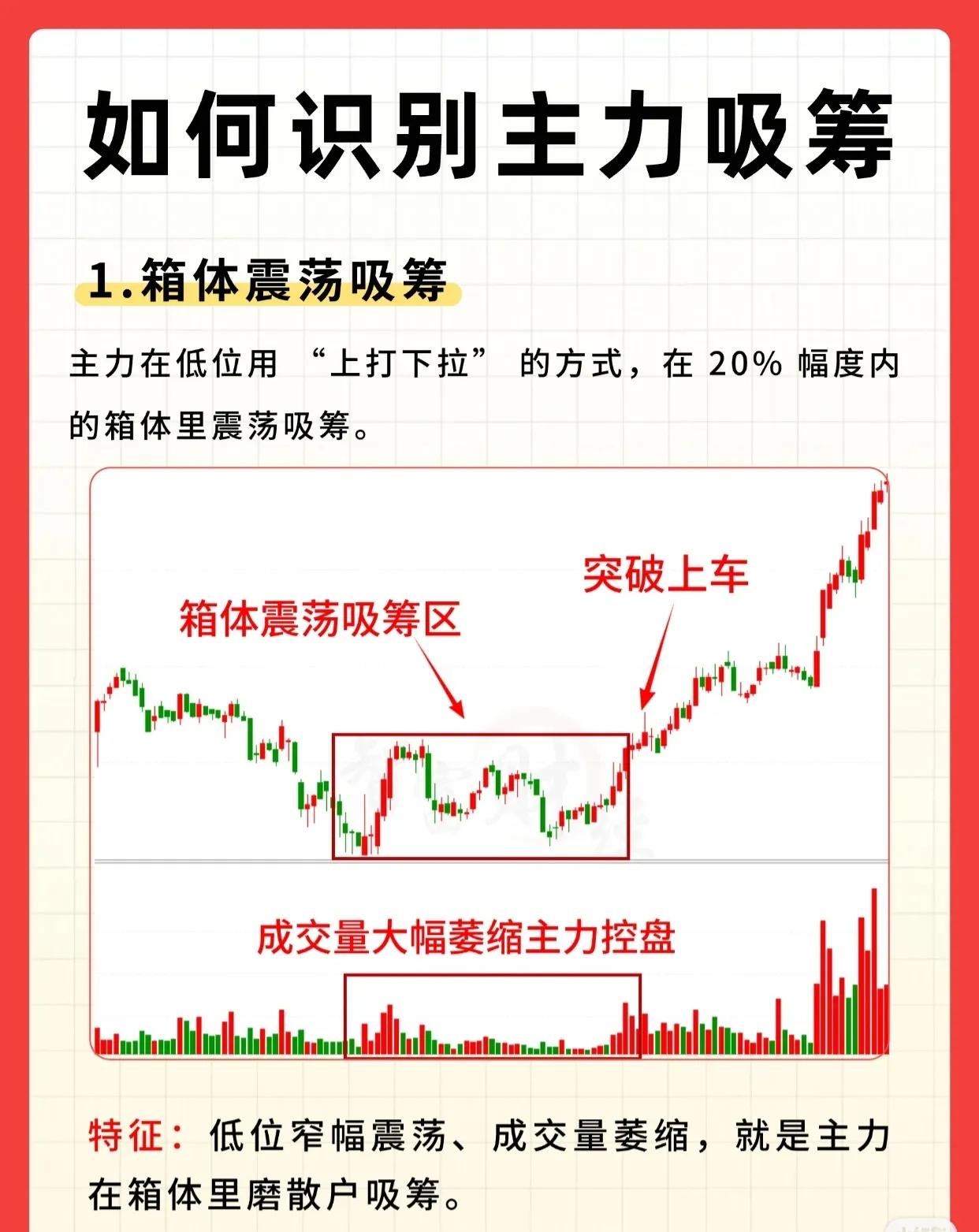 📈【主力吸筹的5大经典手法，看懂才能“跟庄吃肉”！】很多散户总抱怨“一买就