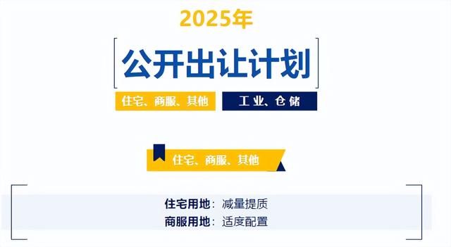 缩水1000亩! 2025南宁楼市巨变在即